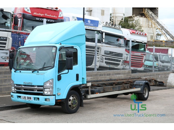 Camion ISUZU