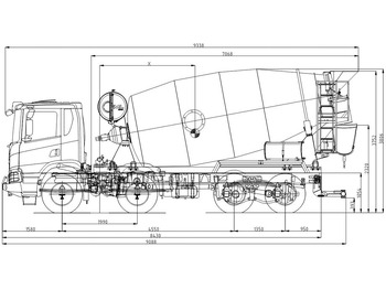 Camion malaxeur SCANIA P