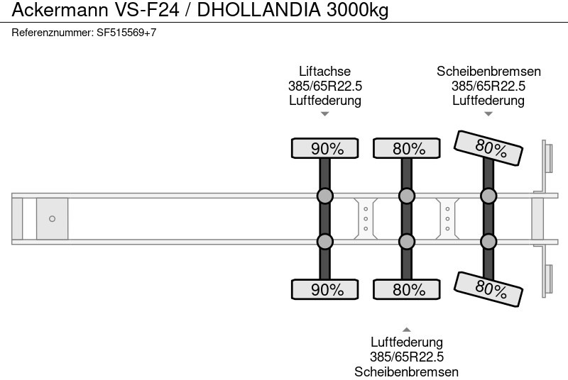 Semi-remorque fourgon Ackermann VS-F24 / DHOLLANDIA 3000kg: photos 10