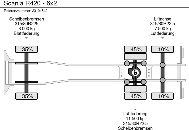 Camion ampliroll Scania R420 - 6x2: photos 11