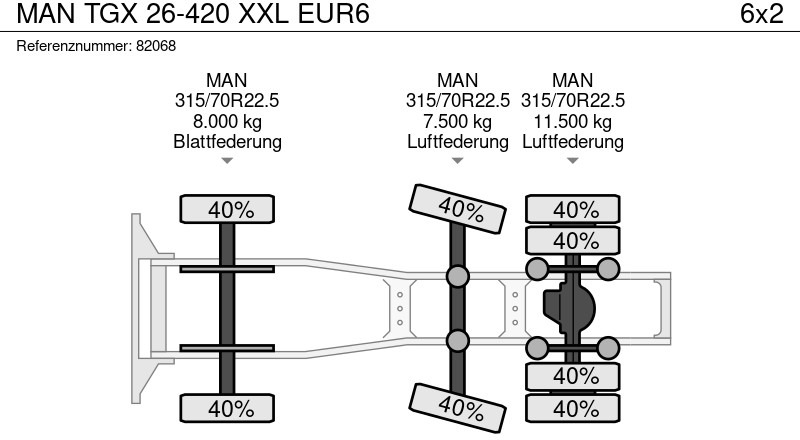 Tracteur routier MAN TGX 26-420 XXL EUR6: photos 15