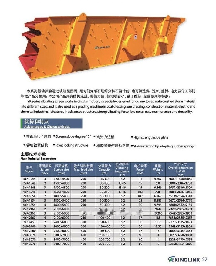 Crible neuf Kinglink Twin Shaft Vibrating Screen 2YK3070 | Soda Ash: photos 9