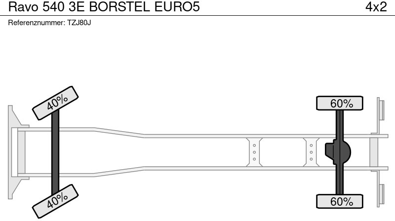 Balayeuse de voirie Ravo 540 3E BORSTEL EURO5: photos 20