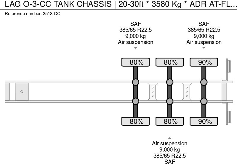 Crédit-bail LAG O-3-CC TANK CHASSIS | 20-30ft * 3580 Kg * ADR AT-FL * SAF / DISC * MOT 07-2025 LAG O-3-CC TANK CHASSIS | 20-30ft * 3580 Kg * ADR AT-FL * SAF / DISC * MOT 07-2025: photos 20